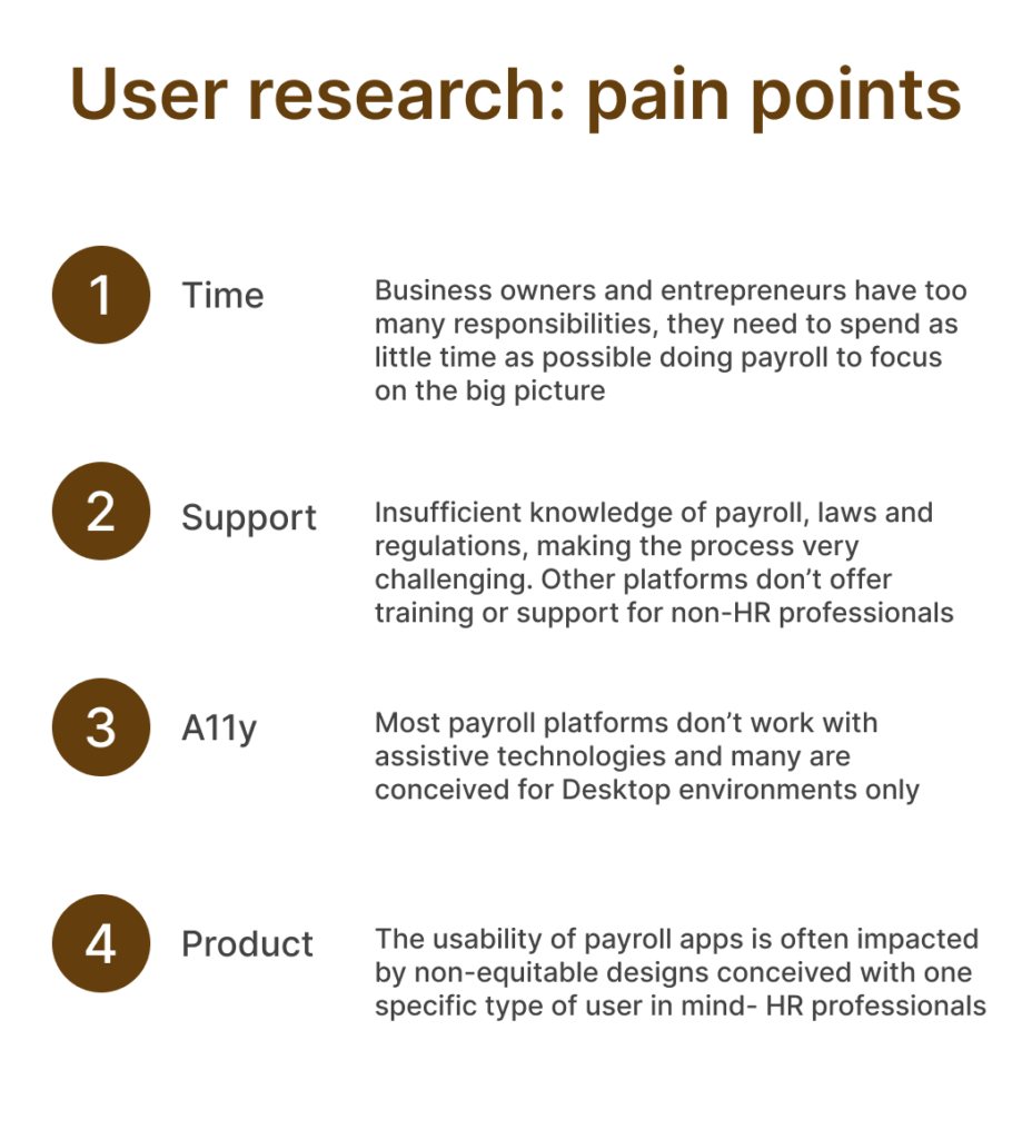 User research pain points