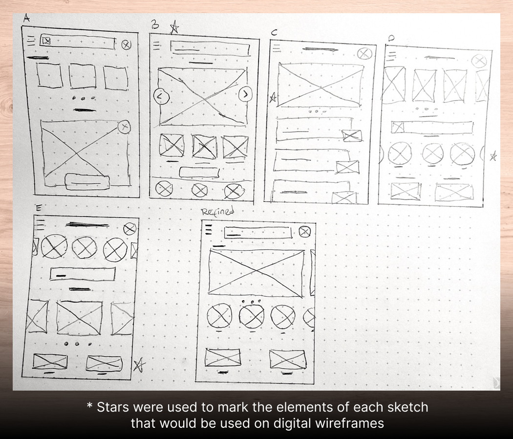 Affinity Payroll Paper wireframes