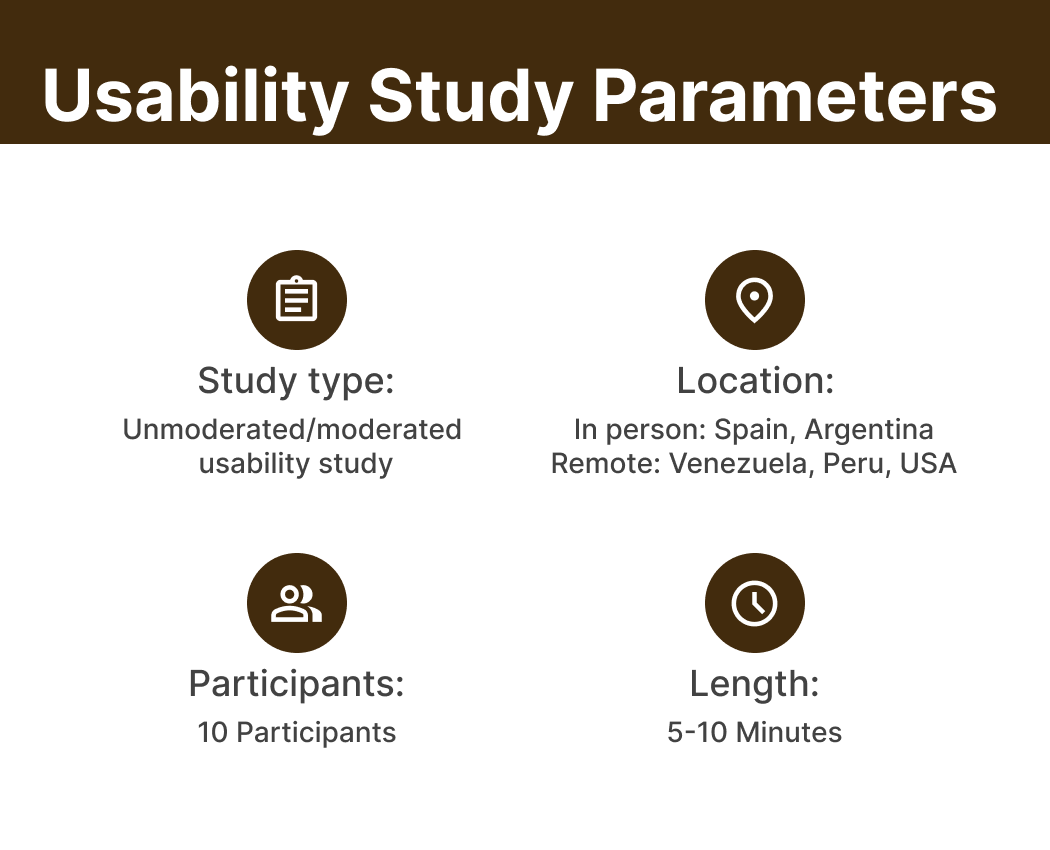 First Usability Study Parameters