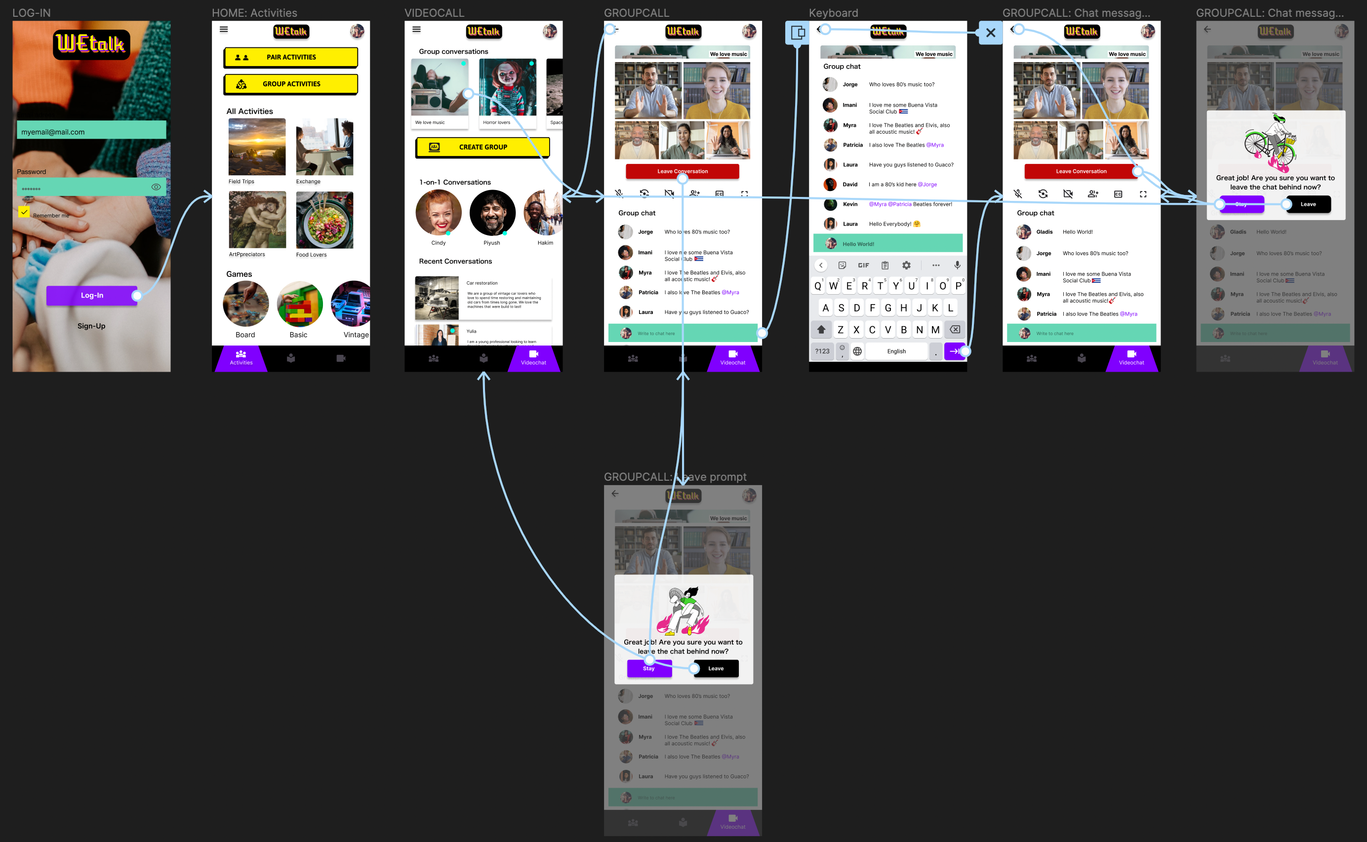 Hi-fi prototype for WEtalk app