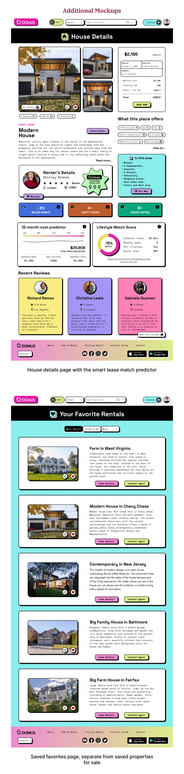 Additional Mockups: House details and homepage logged-in