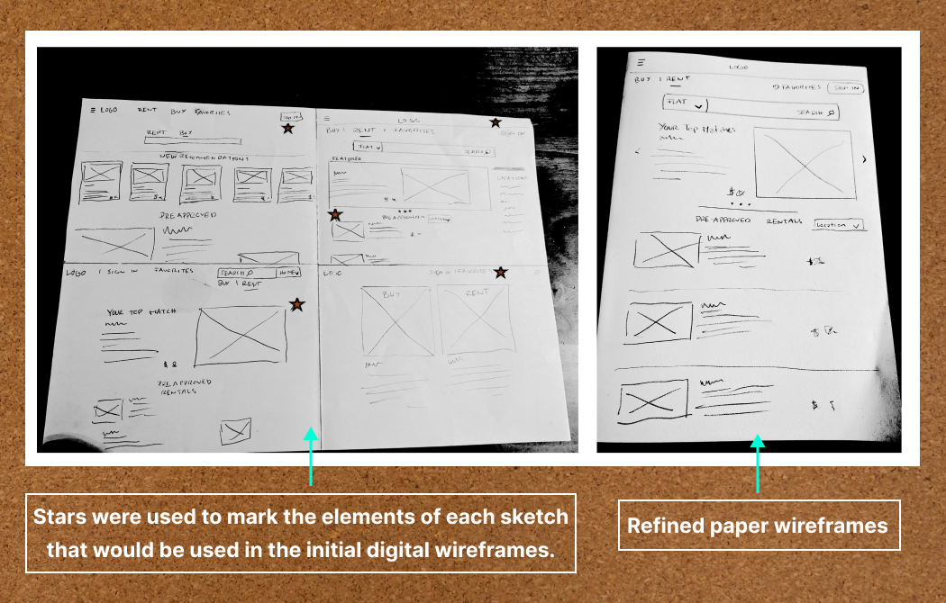 Domus responsive website paper wireframes 