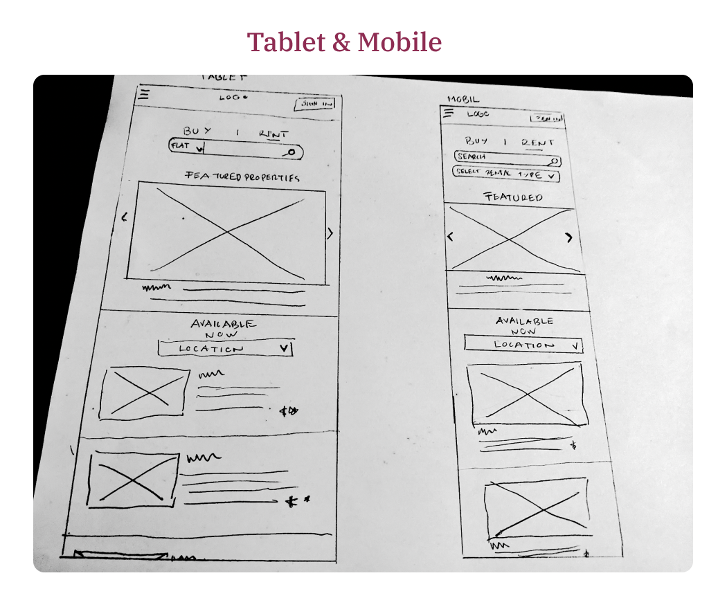 Screen size variations of paper wireframes