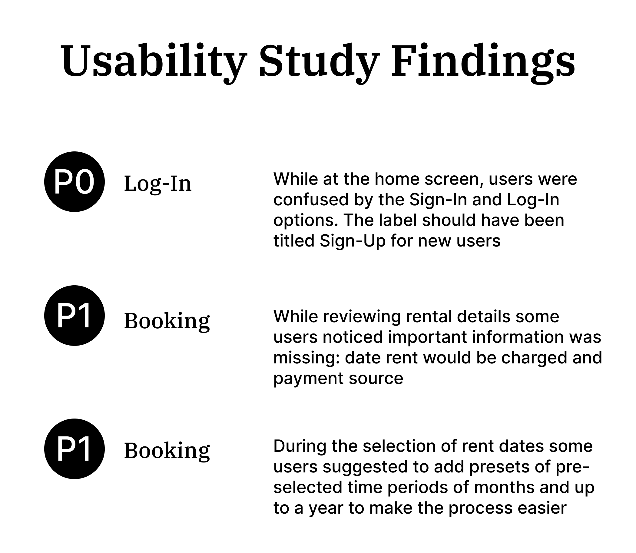 Domus Usability Study Findings